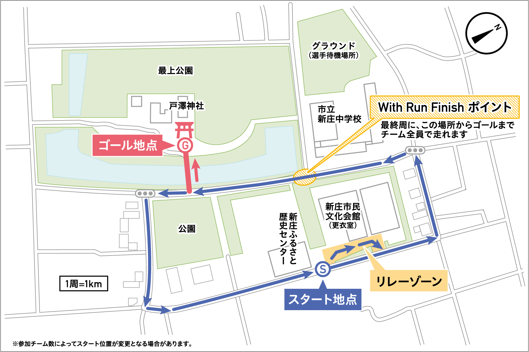 コース図