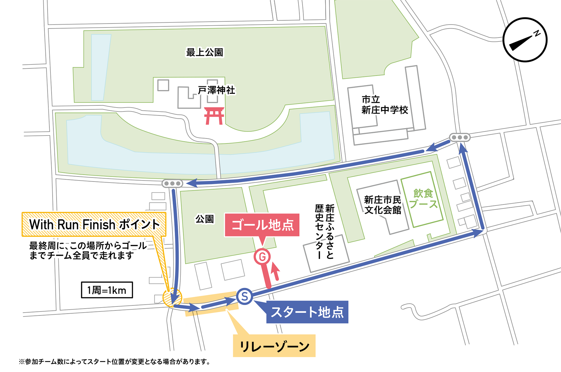 コース図